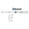 Контролер RGBW 16A Bluetooth 41140