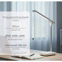 Прожектор Lois flood BL 20Вт 30K HV Philips