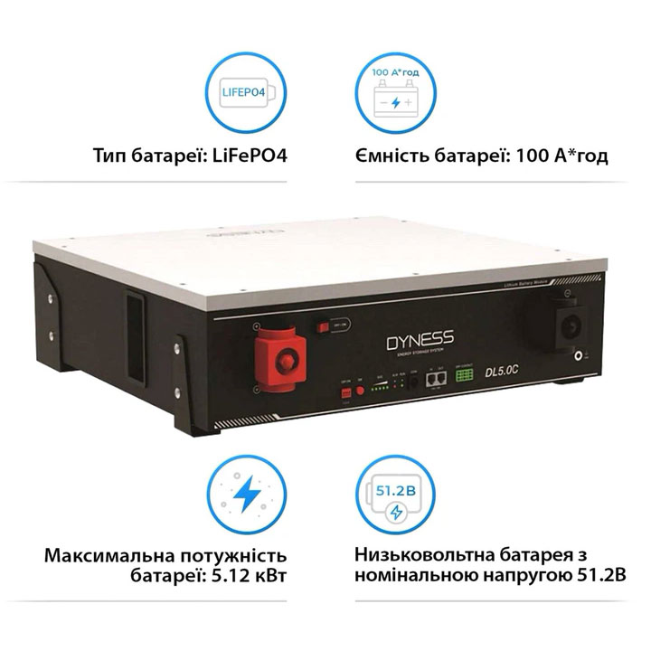Акум.бат.літій Dyness DL5.0C Heating (5,12 кВт*год/51,2 В) LFP з підігрівом